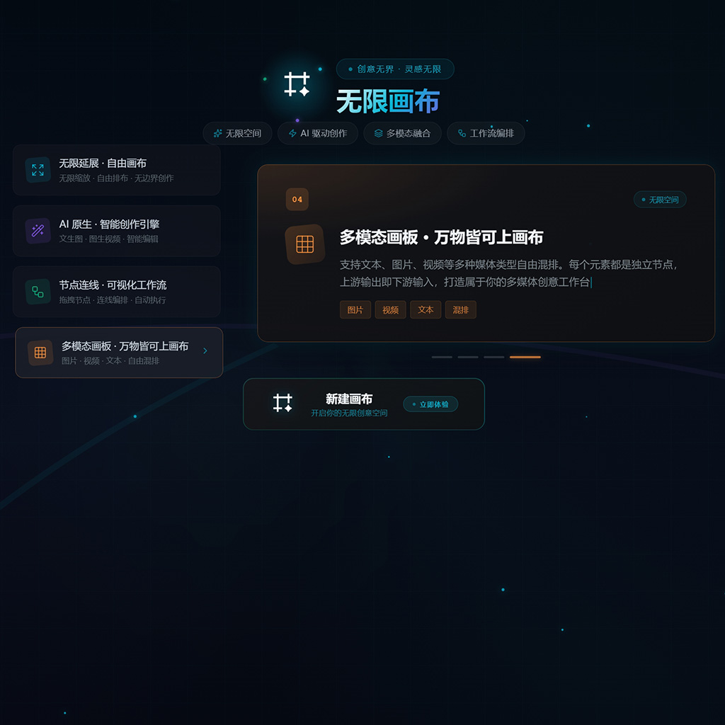 方版素材案例：一键生成PPT与结构化演示